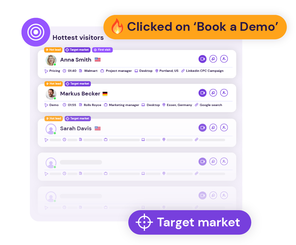 Identify, track and manage reach outs with high intent visitors on your site in real time with the features listed.