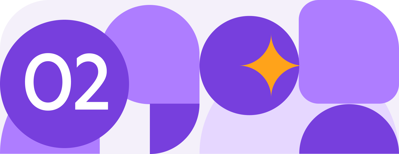 Sign up your SDRs visual